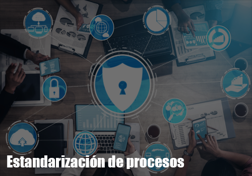 Estandarización procesos gfiles