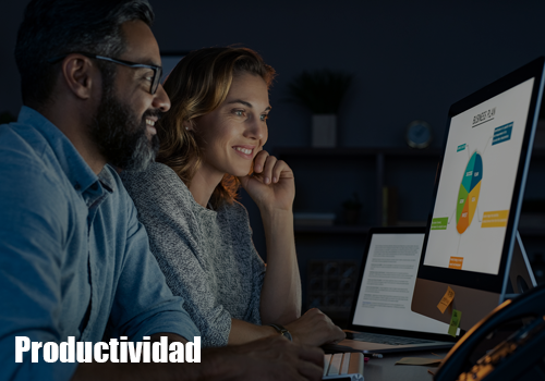Productividad gfiles Productividad gfiles